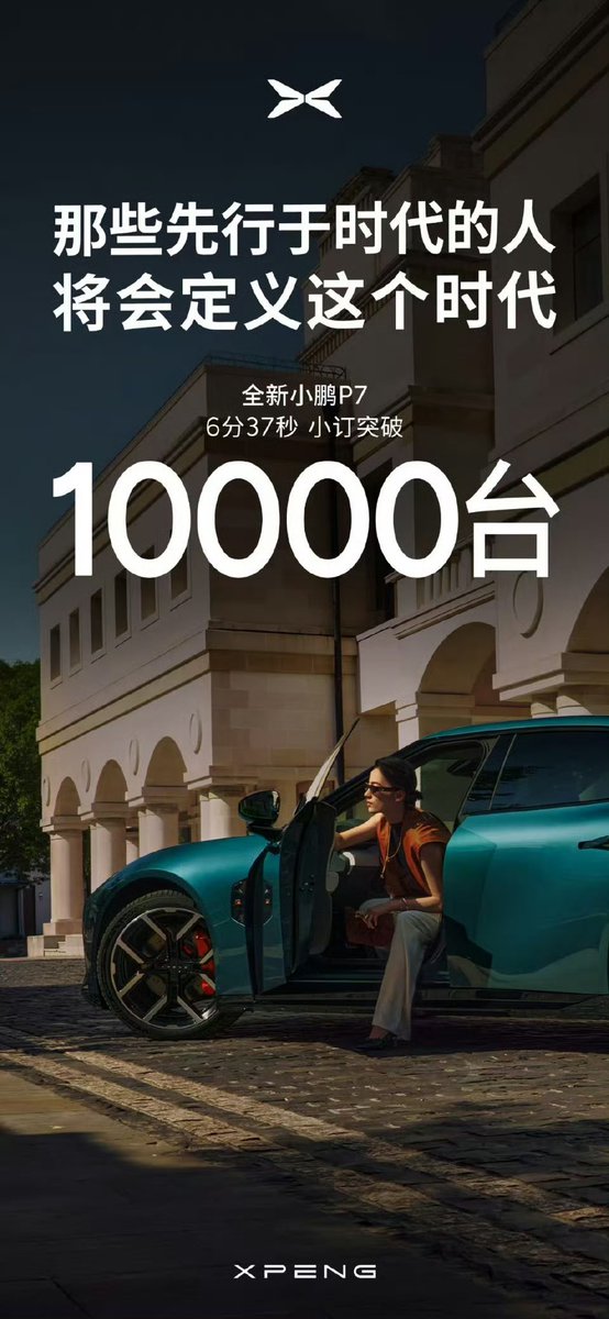 DriveGreen80167's tweet image. The new P7 hit 10,000 pre-orders in just 6 minutes and 37 seconds — without even announcing a price! 😳
That’s impressive! Looks like the personalized EV segment really has a future.

#AllNewXPengP7PreOrderLive #XPengP7DeliversMaximumEmotionalValue #SmartEV #NextGenEV $XPEV