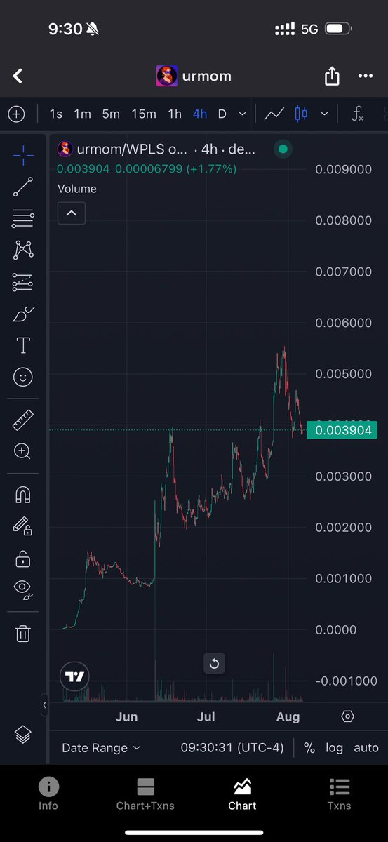 UrmomPulse's tweet photo. $urmom on Solana vs $urmom on Pulsechain 

One is simply just better for the bull run.

https://t.co/B4xYgBLuAf

#dumpProof
#burntsupply
#burntLP
#CoreThick https://t.co/2xe5n8r0XQ
