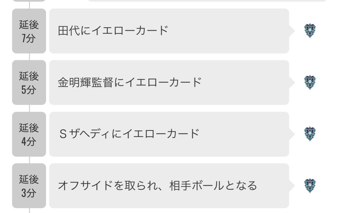 なにしたん、、、、