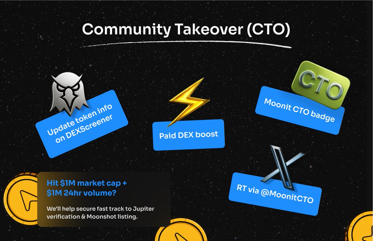 Introducing Community Takeovers (CTOs) on Meme Money Markets

Own 1%+ of a <a href="/9GAG/">9GAG ❤️ Memeland</a> token? 💰

Apply to takeover, update the info + get rewarded 📈

There is no dev, build your own coMOONity 🫂
