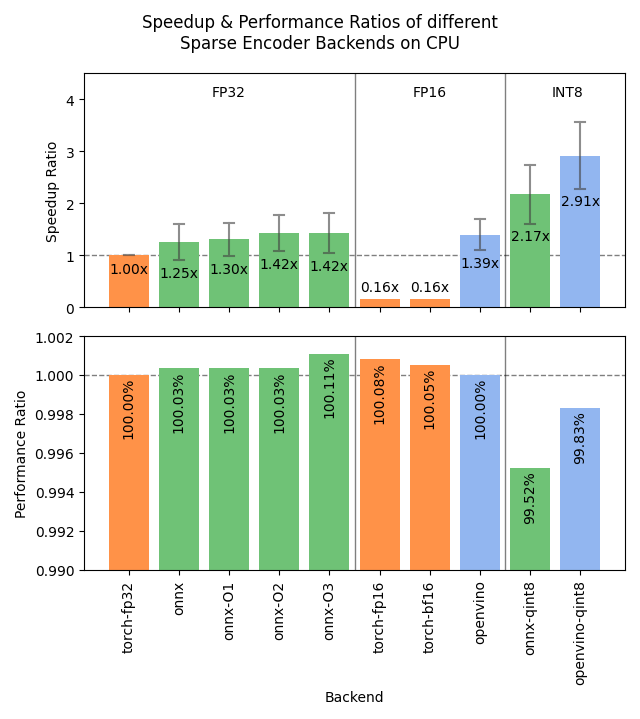 tomaarsen tweet media