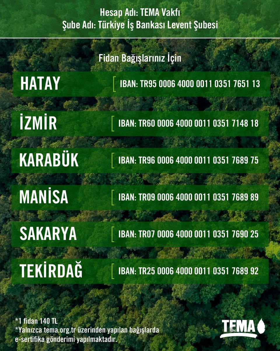 YENİDEN YEŞERTECEĞİZ 🌳🙏🏻

Ülkemizde çıkan orman yangınları sebebiyle kamuoyundan gelen talep üzerine Aydın, Bilecik, Bursa, Çanakkale, Eskişehir, Hatay, İzmir, Karabük, Manisa, Sakarya ve Tekirdağ’da başlattığımız ağaçlandırma çalışmalarımıza fidan bağışlayarak katkı