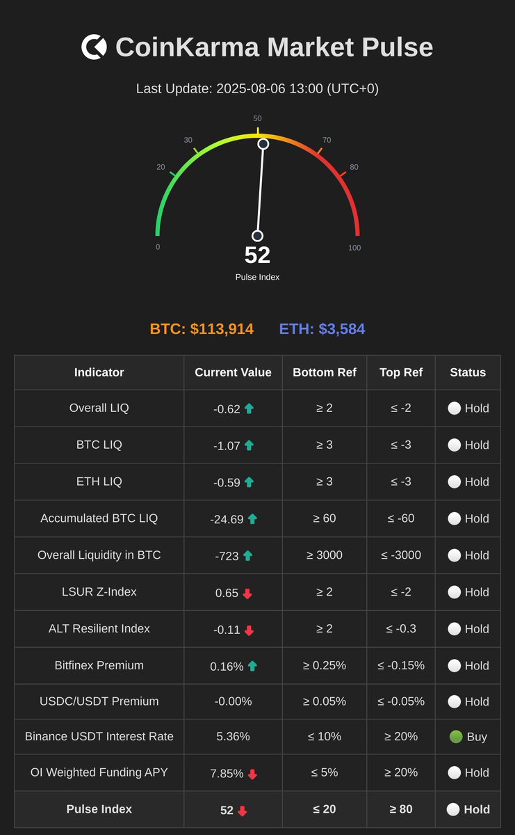 script (🛠, 🤖) tweet media