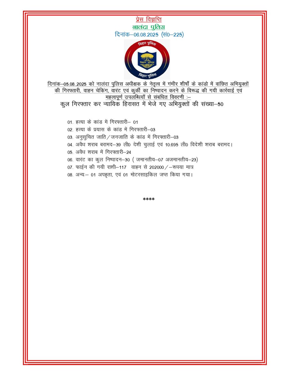 Nalanda Police (@policenalanda) on Twitter photo рдирд╛рд▓рдВрджрд╛ рдкреБрд▓рд┐рд╕ рдЕрдзреАрдХреНрд╖рдХ рдХреЗ рдиреЗрддреГрддреНрд╡ рдореЗрдВ рдЧрдВрднреАрд░ рд╢реАрд░реНрд╖реЛрдВ рдХреЗ рдХрд╛рдВрдбреЛрдВ рдореЗрдВ рд╡рд╛рдВрдЫрд┐рдд рдЕрднрд┐рдпреБрдХреНрддреЛрдВ рдХреА рдЧрд┐рд░рдлреНрддрд╛рд░реА, рд╡рд╛рд╣рди рдЪреЗрдХрд┐рдВрдЧ, рд╡рд╛рд░рдВрдЯ рдПрд╡рдВ рдХреБрд░реНрдХреА рдХрд╛ рдирд┐рд╖реНрдкрд╛рджрди рдХрд░рдиреЗ рдХреЗ рд╡рд┐рд░реБрджреНрдз рджрд┐рдирд╛рдВрдХ 05.08.25 рдХреА рдХрд╛рд░реНрд░рд╡рд╛рдИ рдПрд╡рдВ рдорд╣рддреНрд╡рдкреВрд░реНрдг рдЙрдкрд▓рдмреНрдзрд┐рдпрд╛рдВ:- рдирд╛рд▓рдВрджрд╛ рдкреБрд▓рд┐рд╕ рдЕрдзреАрдХреНрд╖рдХ рдХреЗ рдиреЗрддреГрддреНрд╡ рдореЗрдВ рдЧрдВрднреАрд░ рд╢реАрд░реНрд╖реЛрдВ рдХреЗ рдХрд╛рдВрдбреЛрдВ рдореЗрдВ рд╡рд╛рдВрдЫрд┐рдд рдЕрднрд┐рдпреБрдХреНрддреЛрдВ рдХреА рдЧрд┐рд░рдлреНрддрд╛рд░реА, рд╡рд╛рд╣рди рдЪреЗрдХрд┐рдВрдЧ, рд╡рд╛рд░рдВрдЯ рдПрд╡рдВ рдХреБрд░реНрдХреА рдХрд╛ рдирд┐рд╖реНрдкрд╛рджрди рдХрд░рдиреЗ рдХреЗ рд╡рд┐рд░реБрджреНрдз рджрд┐рдирд╛рдВрдХ 05.08.25 рдХреА рдХрд╛рд░реНрд░рд╡рд╛рдИ рдПрд╡рдВ рдорд╣рддреНрд╡рдкреВрд░реНрдг рдЙрдкрд▓рдмреНрдзрд┐рдпрд╛рдВ:-