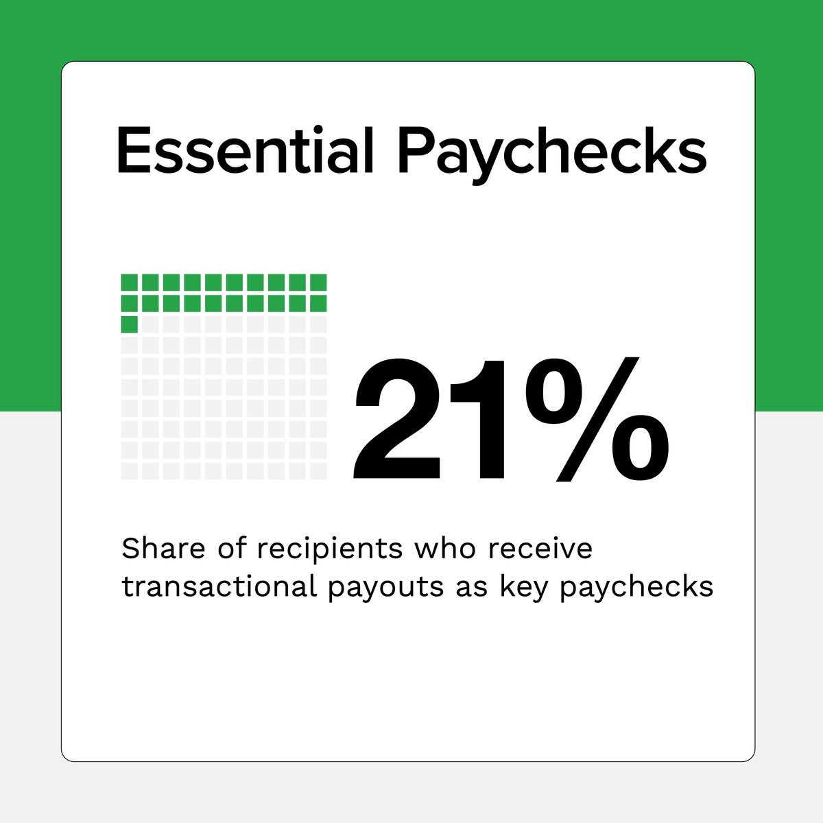 Ingo Payments tweet media