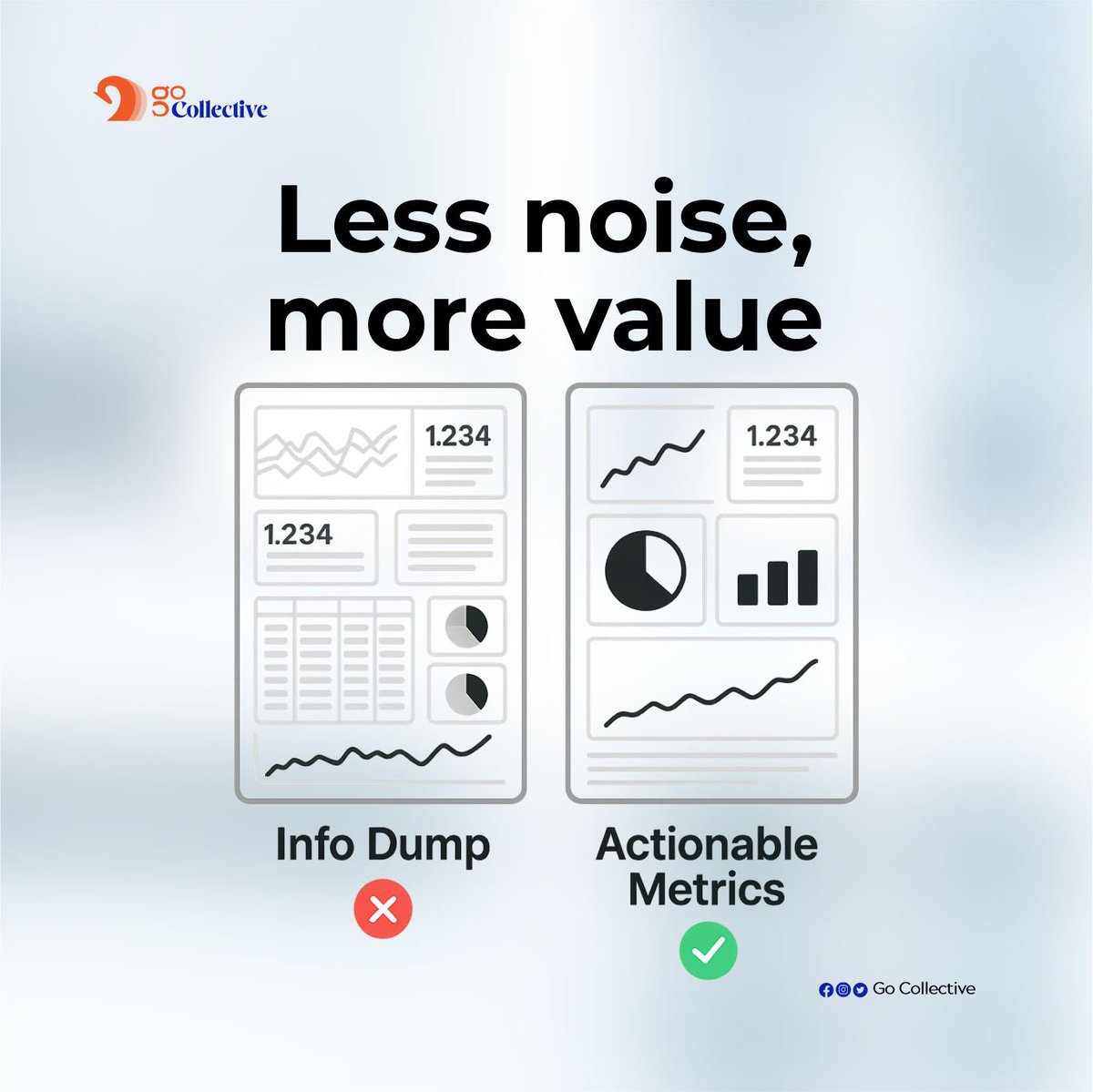 GoCollectives's tweet image. 💡 Quick tip:
Build dashboards that show actions, not info.
❌ 14 KPIs nobody reads
✅ 3 metrics with context + trends
Remember: Decision-makers skim. Design for clarity.
#DataViz #AnalyticsTips #GoCollective