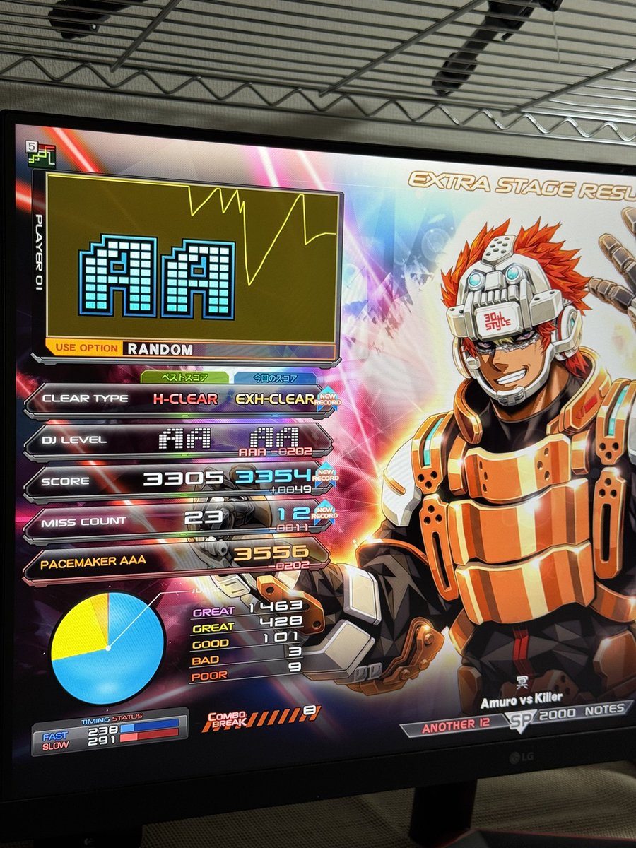 ゆっきーさん (@IIDX_MILK_T) / Posts / X