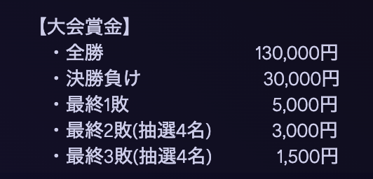 secretbase48's tweet photo. 13万円争奪戦を開催します。
優勝は13万円、賞金総額は20万円OVERです。

64人程度の開催を予定しており既存メンバーを優先しますが、既存メンバーだけで枠が埋まらない場合は外部からの参加も募集します。 https://t.co/UAjaRO64mI