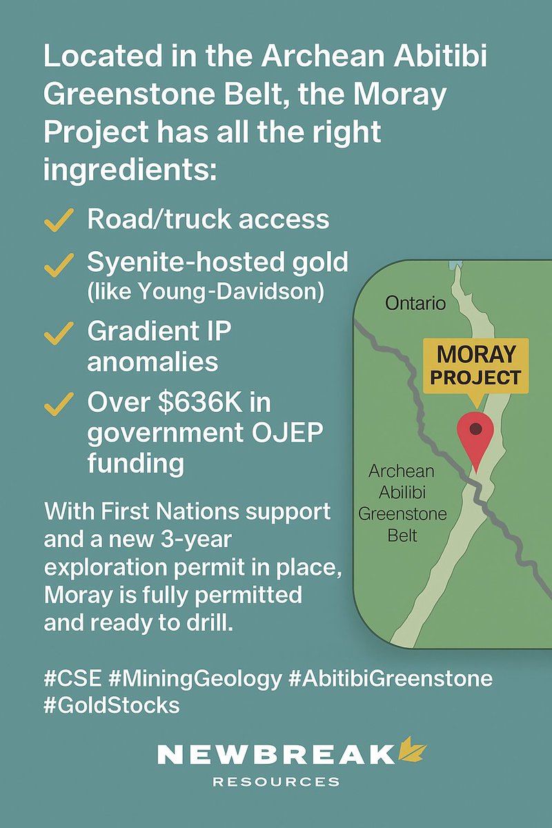 Moray sits in the Cadillac-Larder Lake Fault zone.
✔️ 3-year permit secured
✔️ OJEP-funded ($636K)
✔️ Syenite gold + structural targets
$NBRK is ready. #JuniorMining