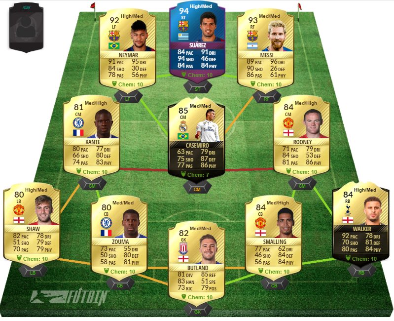 Antes un equipo así te duraba todo el juego. Te salía un IF de un jugador medio chetado y arreglaba la plantilla entera. Ahora te toca un IF a la semana y media de salir el juego y lo metes en un SBC. Por no hablar de que los oros tienen 2 semanas de vida

Nos lo arrebataron todo