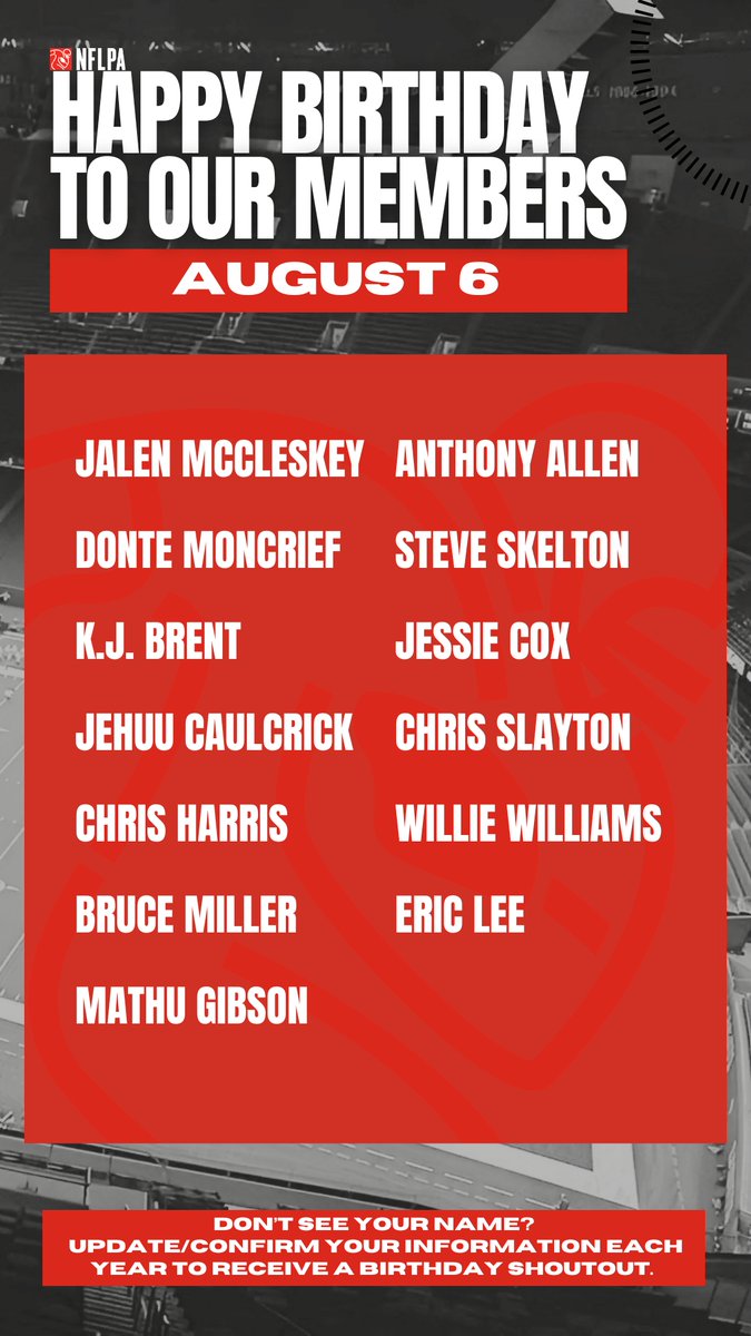 NFLPA Former Players (@nflpafmrplayers) on Twitter photo Happy birthday- the best is yet to come! <a href="/lilsho2/">Jalen McCleskey</a> <a href="/drm_12/">Donte Moncrief</a> <a href="/kj_brent/">KJ</a> @jehuucaulcrick <a href="/CoachHarris2u/">Chris Harris</a> @BruceMill49er <a href="/Ant_Allen/">Anthony Allen</a> Happy birthday- the best is yet to come! <a href="/lilsho2/">Jalen McCleskey</a> <a href="/drm_12/">Donte Moncrief</a> <a href="/kj_brent/">KJ</a> @jehuucaulcrick <a href="/CoachHarris2u/">Chris Harris</a> @BruceMill49er <a href="/Ant_Allen/">Anthony Allen</a>