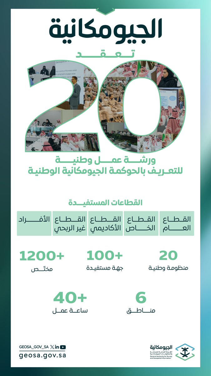 #الجيومكانية تعقد 20 ورشة عمل وطنية للتعريف بالحوكمة الجيومكانية الوطنية.

spa.gov.sa/N2374019