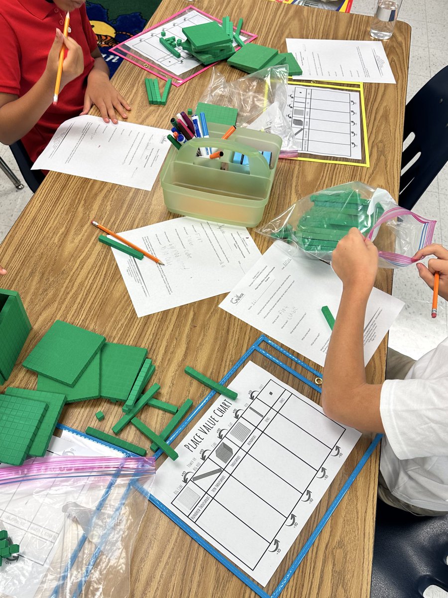 Caitlin Sabers (@mssabers) on Twitter photo 4th grade is starting their year strong thanks to our amazing teachers. Our hawks are going to soar this year. <a href="/IsonSpringsES/">IsonSpringsES</a> 4th grade is starting their year strong thanks to our amazing teachers. Our hawks are going to soar this year. <a href="/IsonSpringsES/">IsonSpringsES</a>
