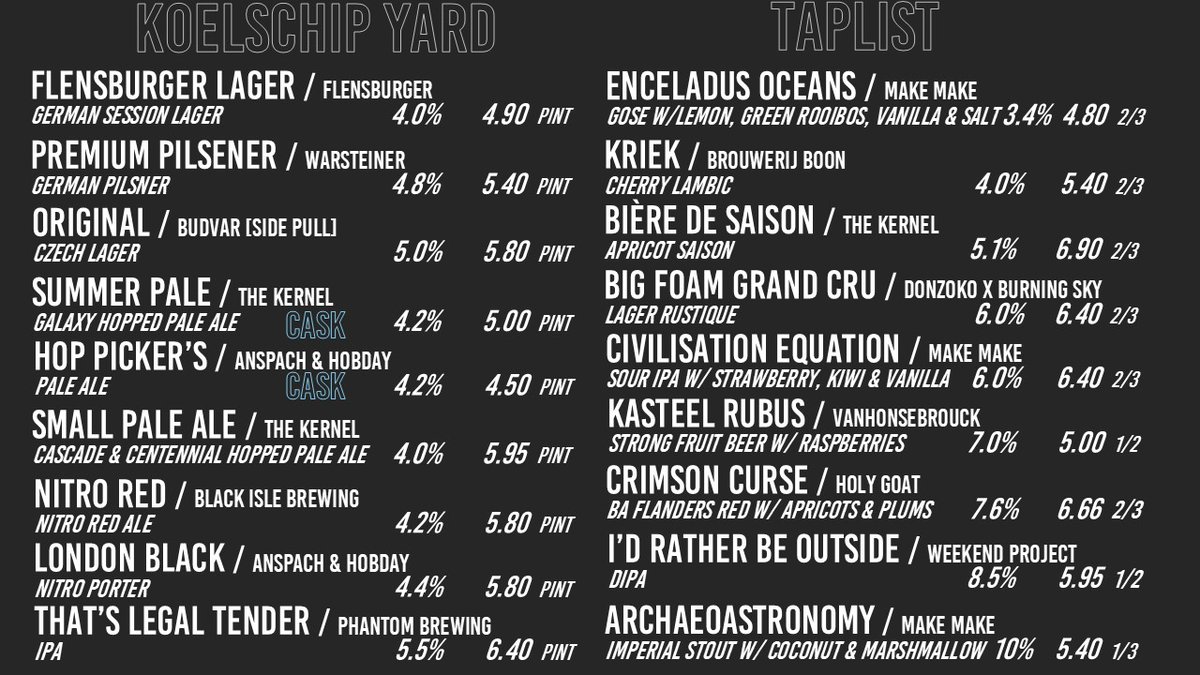 Wednesday TAPS!!