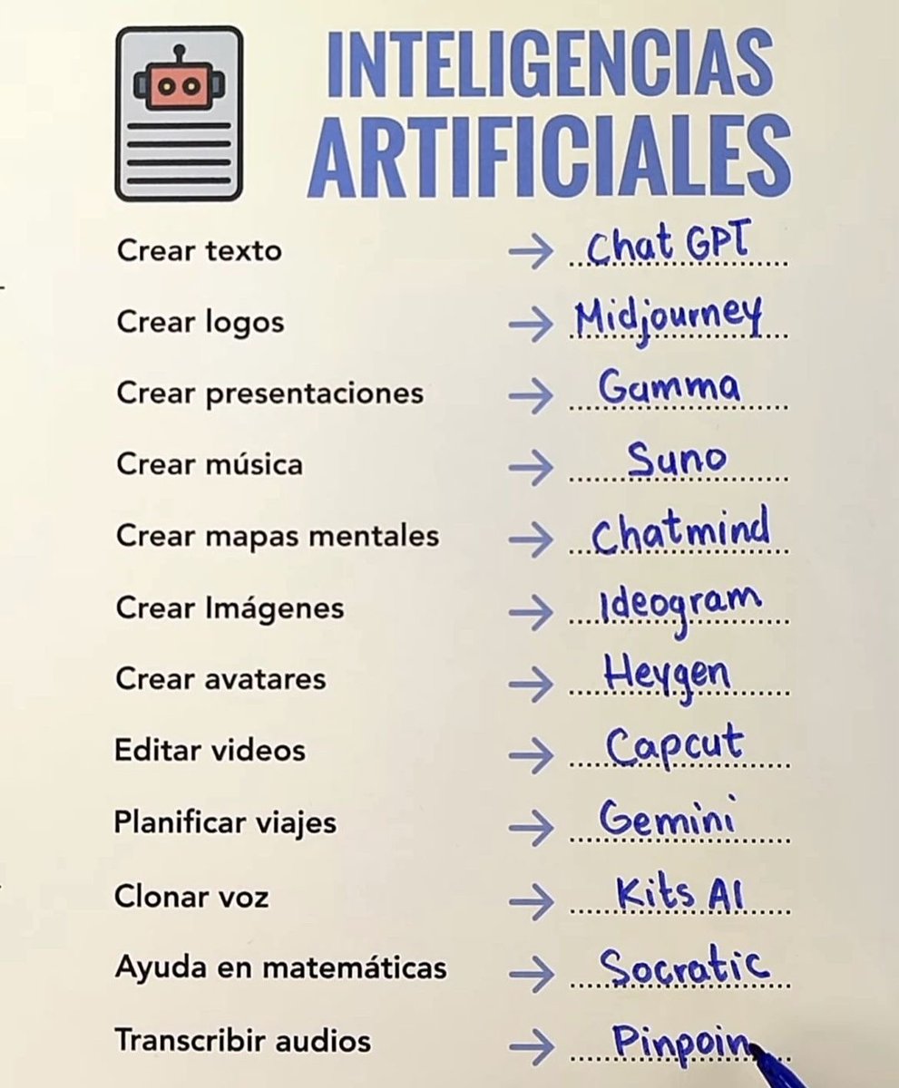 Juli Productividad (@juproductividad) on Twitter photo 