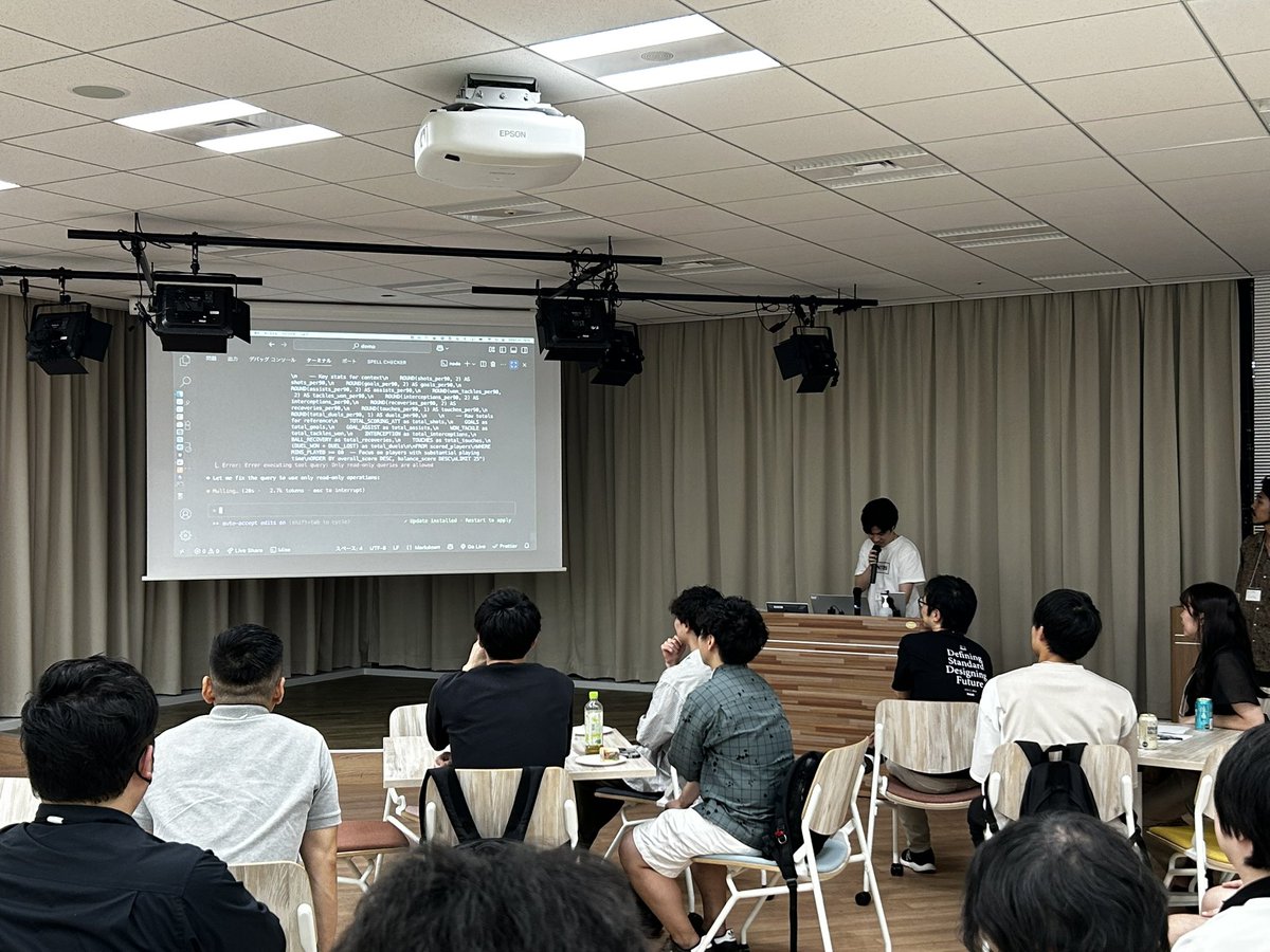 今回も大盛況！イツメンが意外と少なくて新規の方が沢山来てくれて新鮮でしたね✨

※この写真やとLTみたくなってますが、実際はガッツリゲームしてます😊

 #ROSCAFE
#駆け出しエンジニア