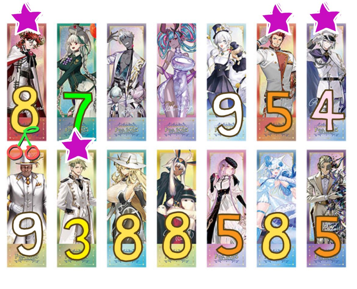 fgo ダンテ　缶バッジA ランダムチケット風カード fgo アナスタシア 缶バッジA ランダムチケット風カード - メルカリ