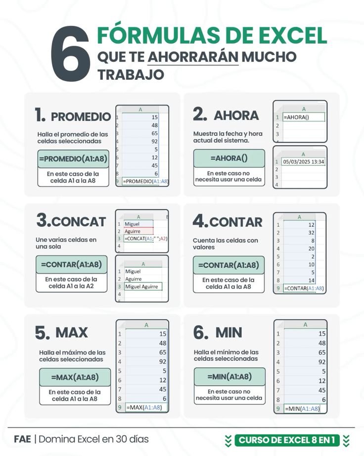 MartiDigitales's tweet image. 6 FORMULAS DE EXCEL QUE TE AHORRARÁN MUCHO TRABAJO.