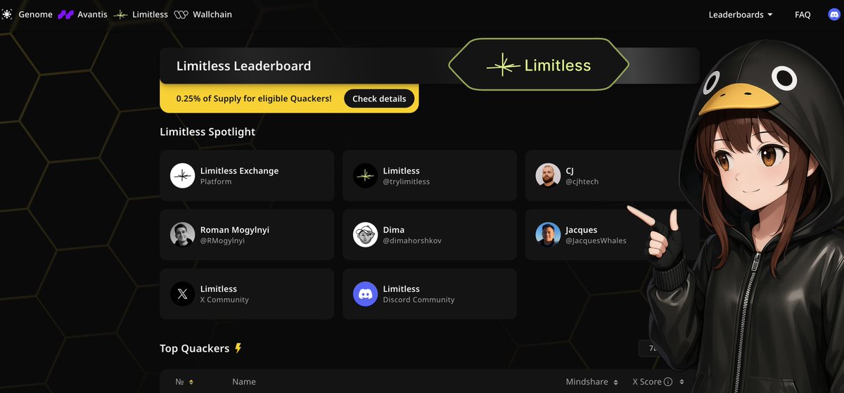Company Dashboards Just Got an Upgrade

- Check rewards structure directly in the dashboard

- Check the team and main company links

Live on quacks app 🐤