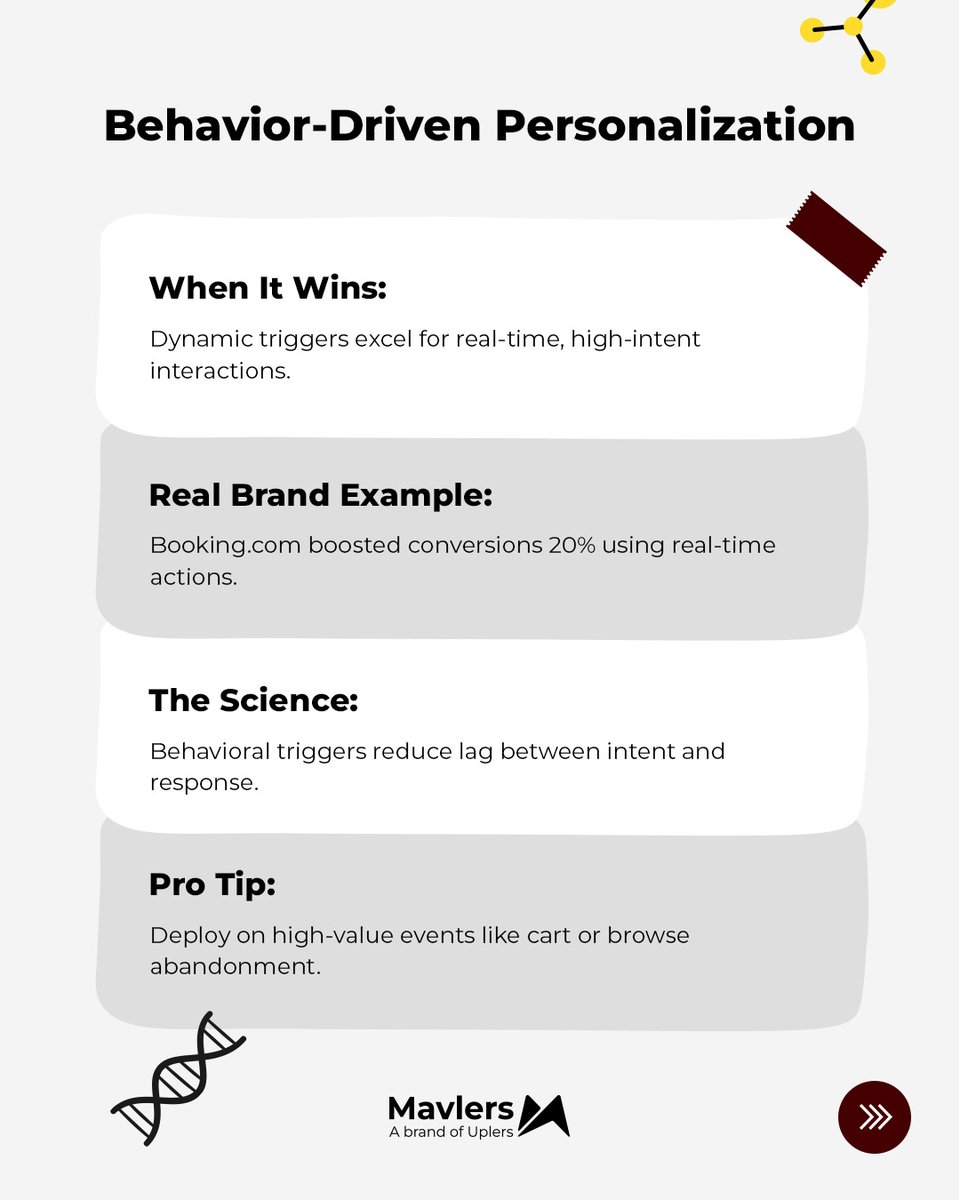 wearemavlers's tweet image. #FlowScience Episode 16: Segment vs Behavior CRM Logic
Which scales smarter? We tested it.
Key finds: 
→ Why Amazon uses hybrid flows 
→ Nike&apos;s automation layering secret 
→ Shopify&apos;s Black Friday save