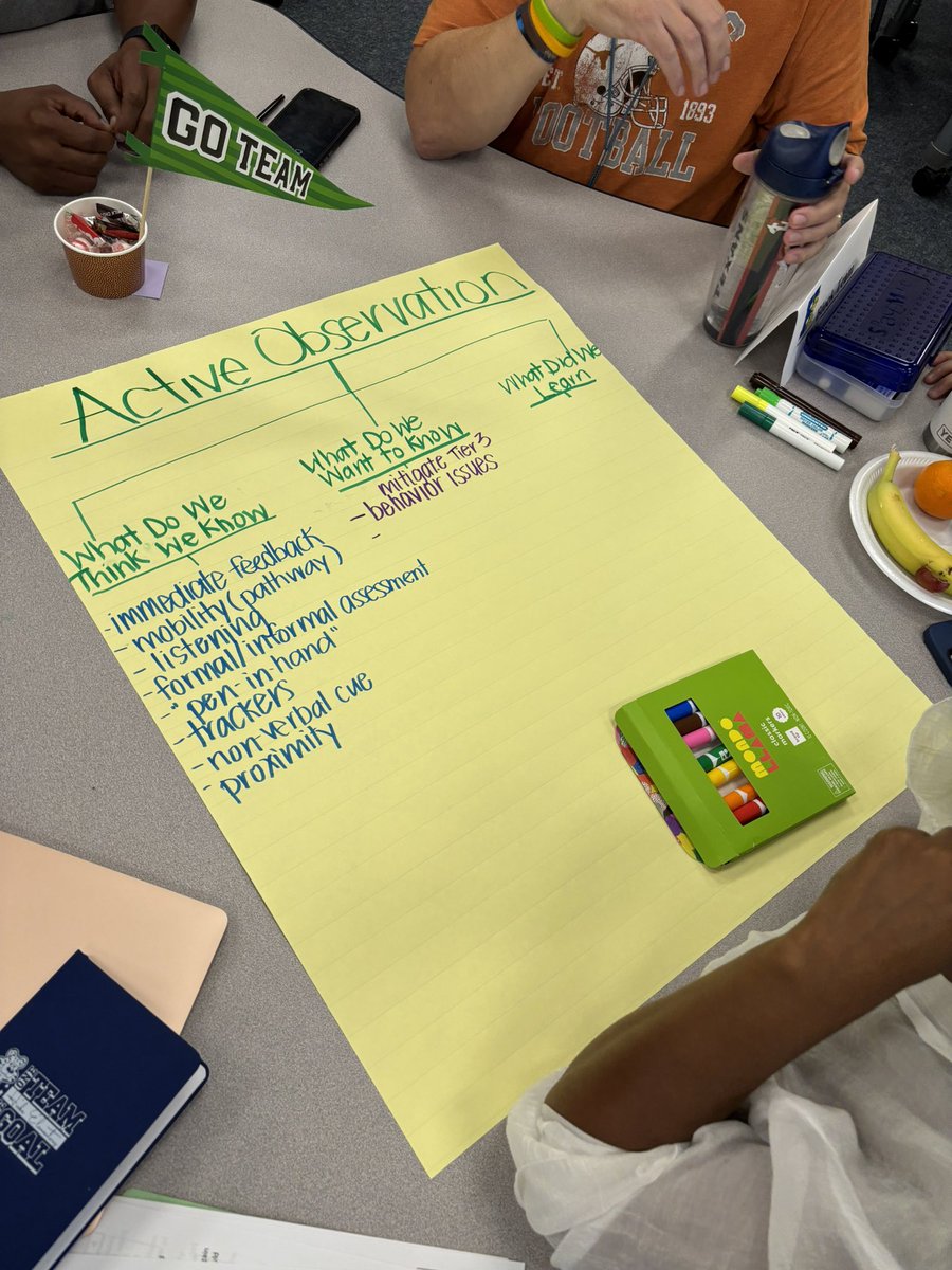 dtwong1997's tweet image. Kicking off the morning with @HicksTigers teachers learning about Best Practices with active observation! 
@MatturroMEd @AliefLearns @StacyMAmos @Sims_HicksMath @HicksTigersMath @martinez_stars @hicks_bil_esl 
#OneTeamOneGoal 
#LearningForAll 
#WeAreHicksElem