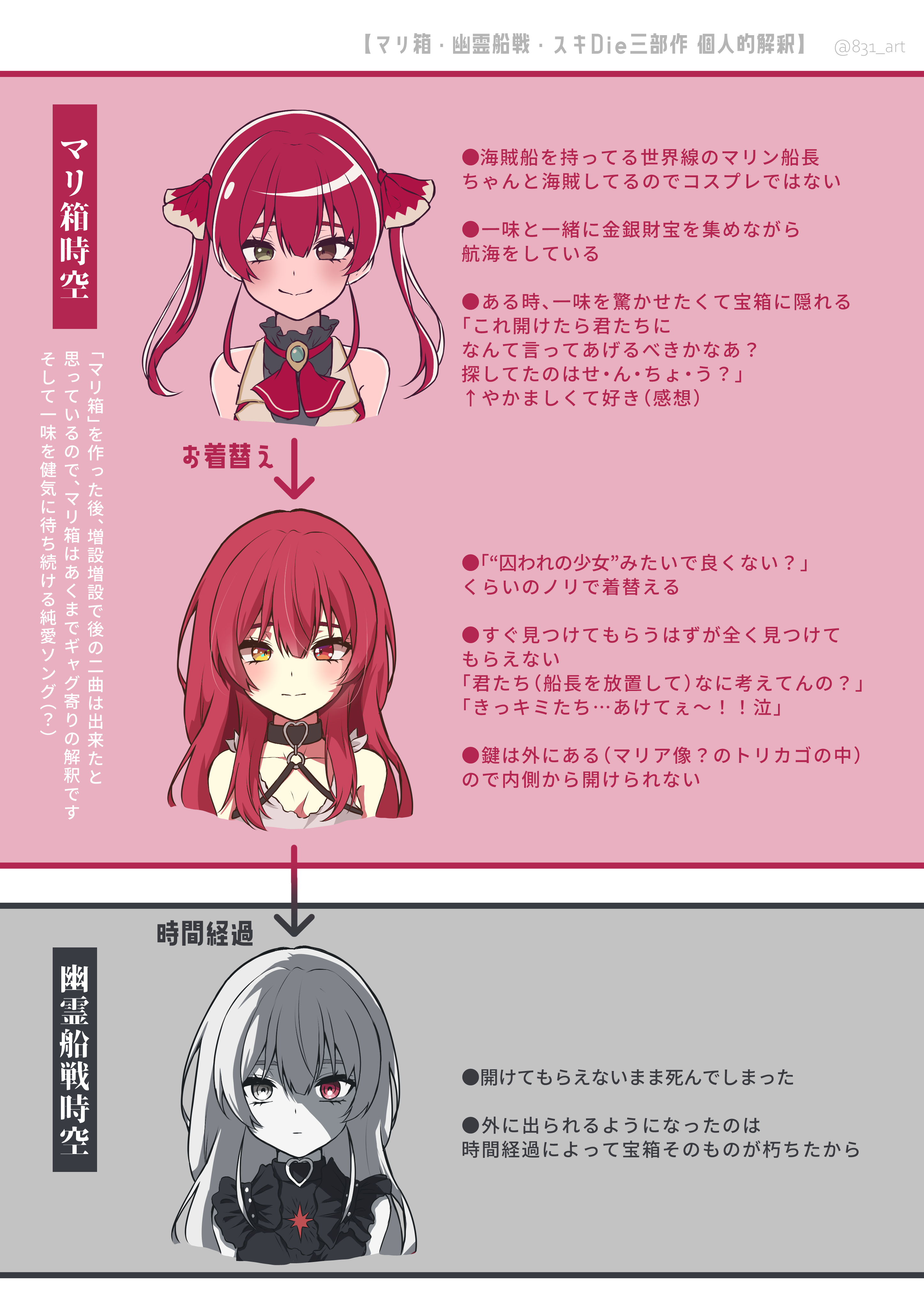 き。様♡専用確認ページです♡ キュアザキ@イラスト依頼受付中 (@curezaki) / X