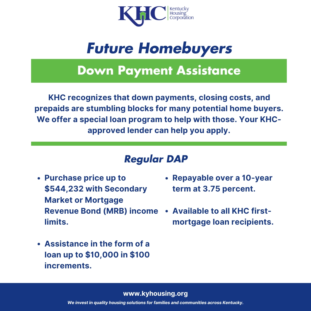 KHC understands that down payments, closing costs, and prepaids can be obstacles for homebuyers. Our loan programs provide assistance to help make homeownership possible. Contact your KHC-approved lender to learn more. #futurehomebuyers