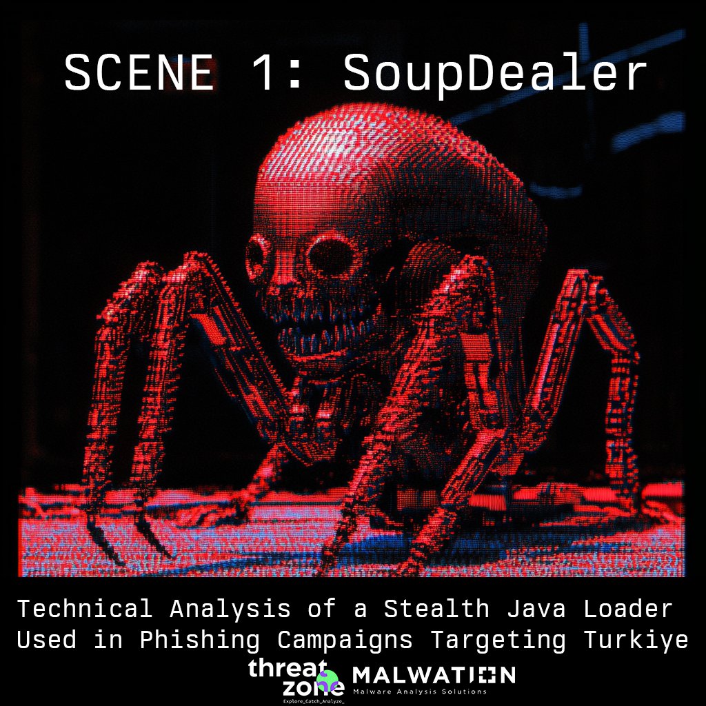 Malwation tweet media