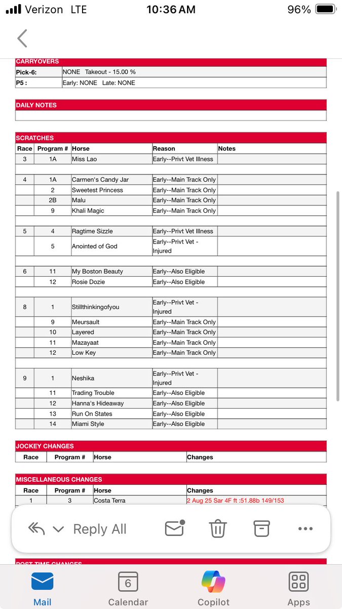 Wednesday 8/6 scratches….