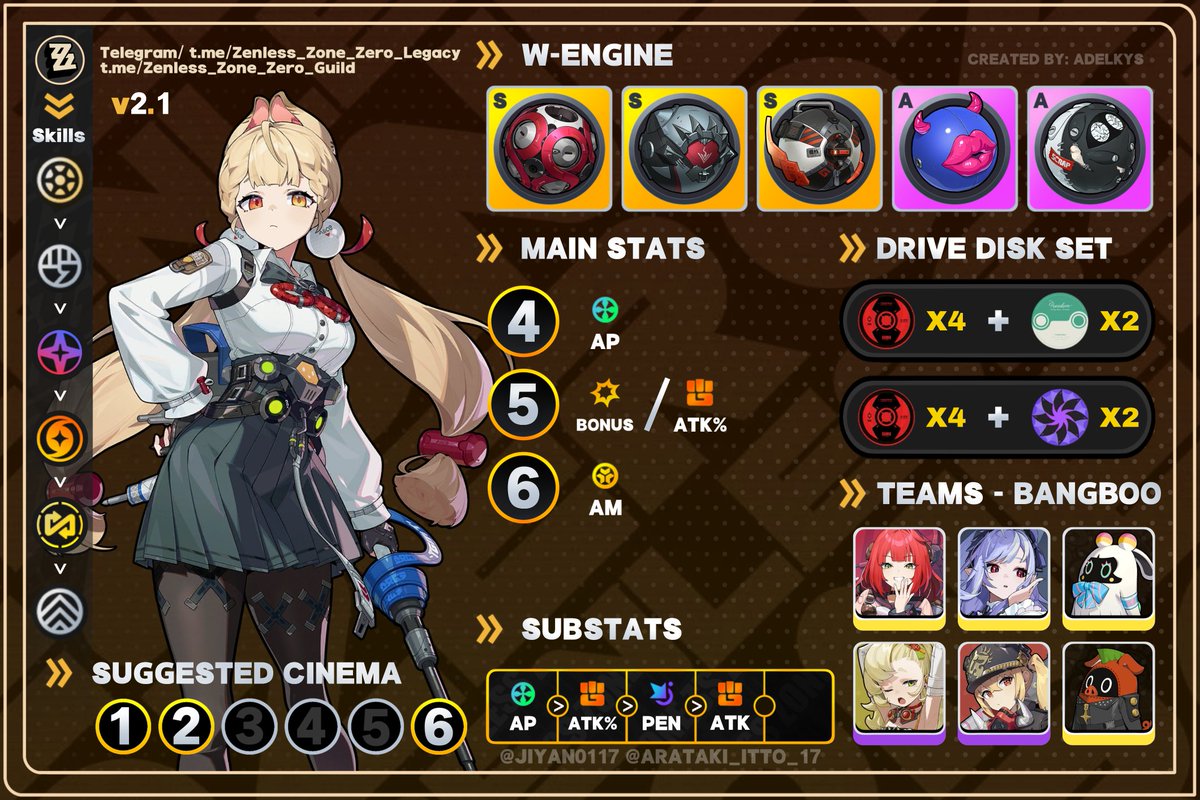 Alice Complete Guide Comand: +Alice For more teams and information