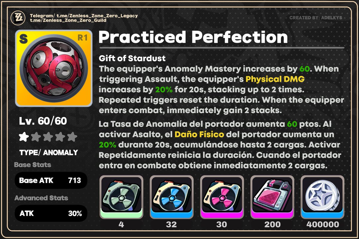 Aliceさま専用ページ Alice Complete Guide Comand: +Alice For more teams and information