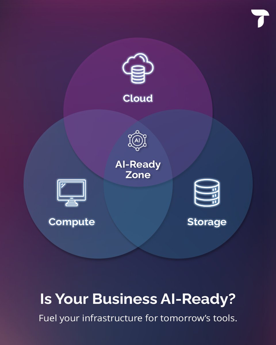 think_swift's tweet image. Is your business AI-ready?
Scalable cloud infrastructure, high-speed storage & enough compute power (GPUs/TPUs) are non-negotiable.
Embrace public or hybrid cloud, SSD-backed object storage & elastic compute to integrate AI tools seamlessly.
#AIReady #SMB #CloudInfrastructure