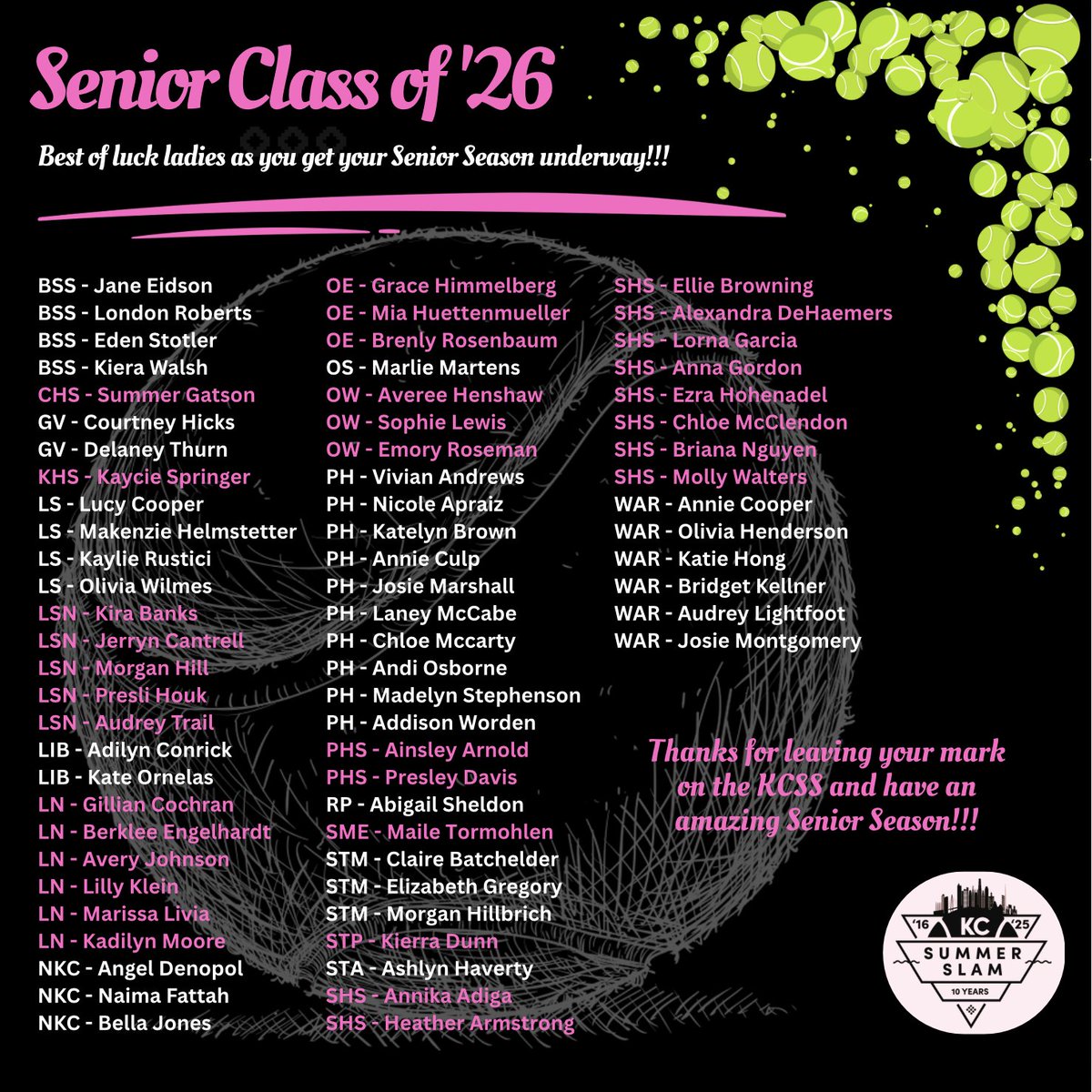 KCSummerSlam's tweet image. KC Summer Slam wishes our Class of '26 has their best season yet this Fall🎾🍂👏 -- Good luck ladies!!!