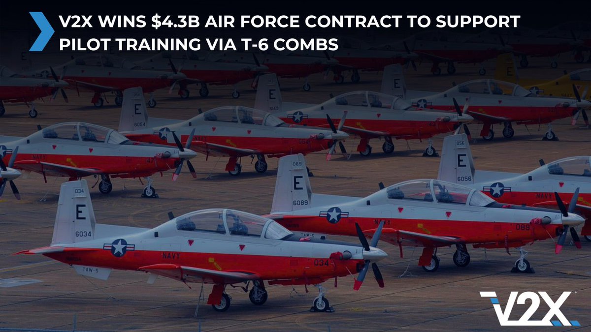 V2X was awarded a $4.3 billion indefinite‑delivery contract by the U.S. Air Force to support the T‑6 Contractor Operated and Maintained Base Supply Services program. #MissionReadiness #AirForce #Navy #Army #Aviation #GoTowardsTomorrow #goV2X

Read More: loom.ly/ogEtinM