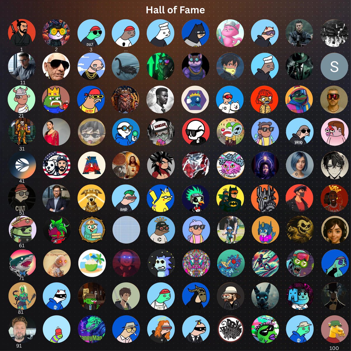 Sonic’s Hall of Fame 🏆

Like &amp; RT if you made it.

Let everyone know you were here during the hard times of $S.

Also… what spot did you get?