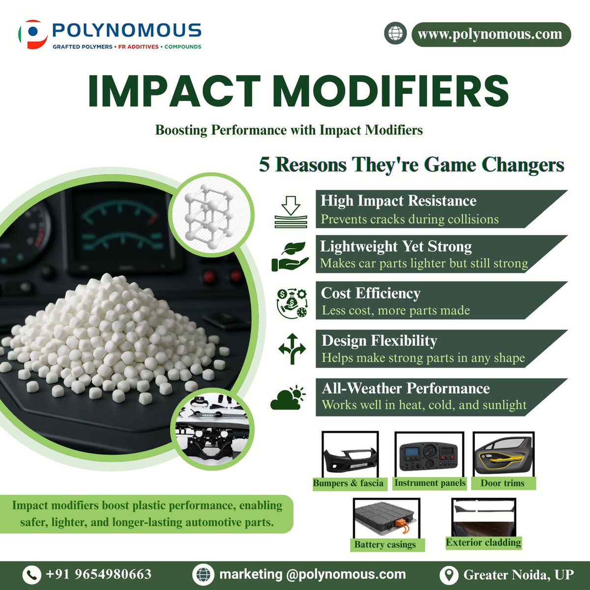 Polynomous0663's tweet image. 💥 Boost Performance, Enhance Toughness!
Discover how Impact Modifiers are reshaping the durability of plastics across industries.
#ImpactModifiers #PolymerAdditives #PlasticsEngineering #PolymerScience #MaterialInnovation #PlasticsIndustry #PolymerTechnology #AdvancedMaterials