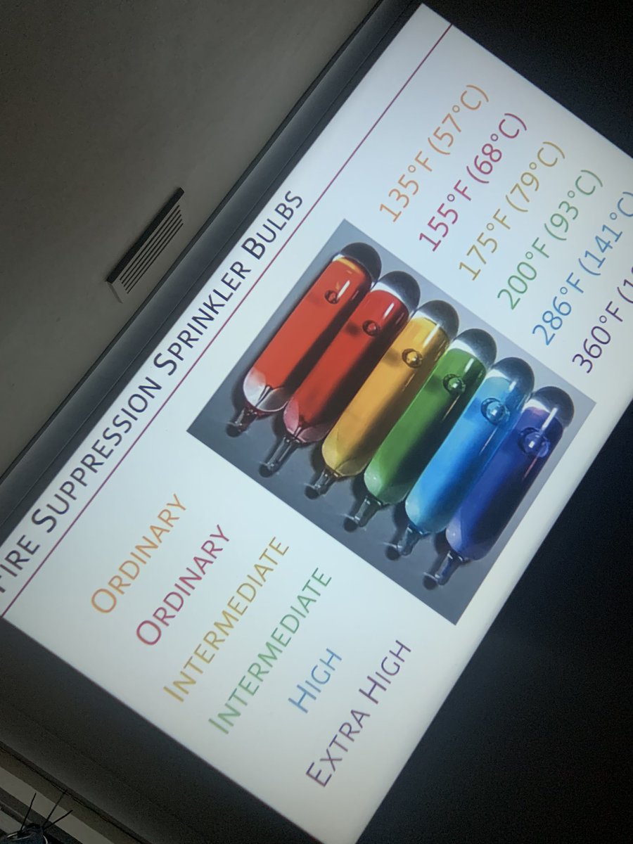 PressSec56's tweet image. Oh hell yeah we got fire suppression sprinkler bulbs on da ceiling ! #uptocode #classdextinguisher #toocrazywiththeflames