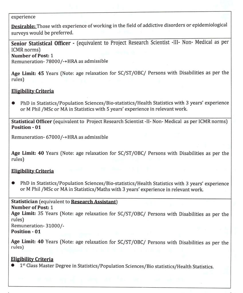 Atul Ambekar (@atulambekar) on Twitter photo We are hiring!
Research positions (contractual, Short term) in <a href="/aiims_newdelhi/">AIIMS, New Delhi 🇮🇳</a> for project National Drug Use Survey, funded by <a href="/MSJEGOI/">Ministry of Social Justice & Empowerment, GOI</a>. Experience in addiction/ epidemiology preferred. Link for details and application:
aiims.edu/index.php/en/n… We are hiring!
Research positions (contractual, Short term) in <a href="/aiims_newdelhi/">AIIMS, New Delhi 🇮🇳</a> for project National Drug Use Survey, funded by <a href="/MSJEGOI/">Ministry of Social Justice & Empowerment, GOI</a>. Experience in addiction/ epidemiology preferred. Link for details and application:
aiims.edu/index.php/en/n…