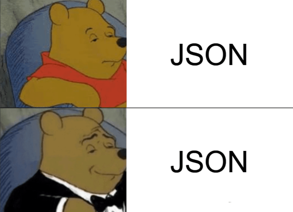 How do you say it?