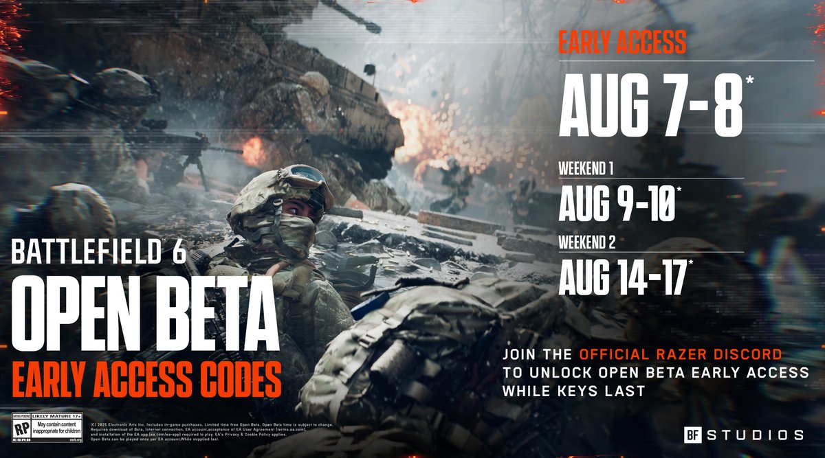 Jump into the biggest <a href="/Battlefield/">Battlefield</a> Open Beta! We’re dropping 50,000 Early Access codes for the Razer Community to join the action on August 7-8. 
 
Claim yours now: rzr.to/Battlefield6-E…