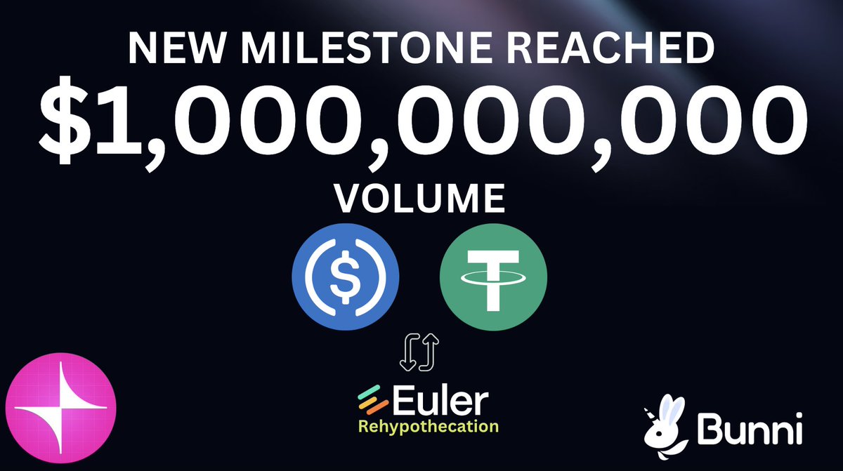 $1B+ in volume.

The USDC-USD₮0 pool on @Unichain has now processed over a billion dollars since launching in early June.

A milestone — and a statement.

Powered by the pink chain, <a href="/eulerfinance/">Euler Labs</a> rehypothecation, and deep liquidity.

More volume. More depth. More everything.