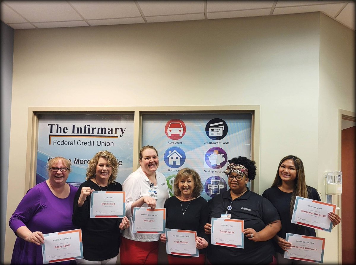 The TIFCU staff took a vote for Steller Performance Awards. These are our winners! 
Phone Whisperer - Becky
Team Spirit - Wendy
Member Service MVP - Kelli &amp; Leigh Tied
Account Ninja - Genevieve &amp; Darrien Tied
Teller of the Year - Genevieve 

#weloveourstaff #weloveourmembers