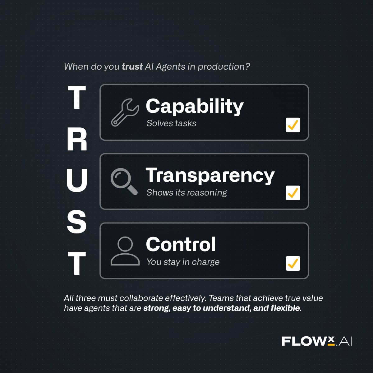 FlowX_ai's tweet image. Why TRUST is now the defining KPI for enterprise‑grade AI and how to build it.

Financial services boards are signing off on larger AI budgets than ever, yet the question that still keeps executives awake at night: “Can we trust this system once it is in production?”.

We have…