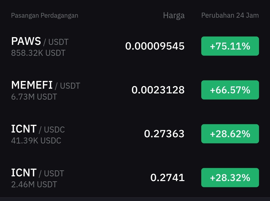 Yohohoho to the moon 🚀🔥😄