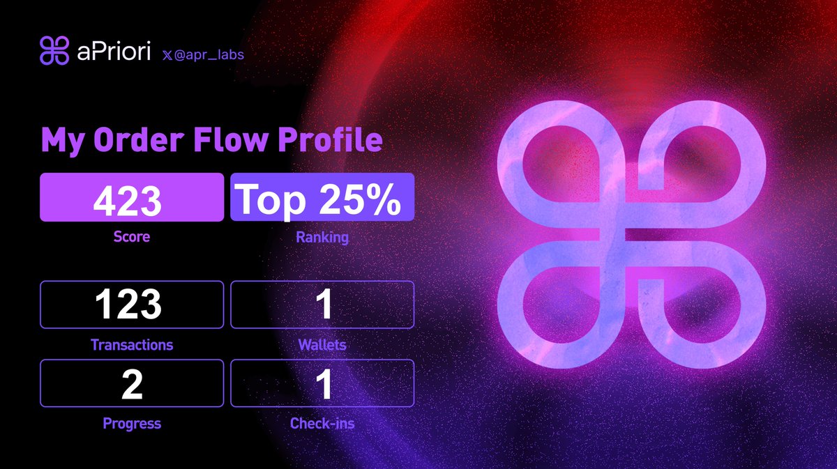 Check out my OF: I'm a Priority.