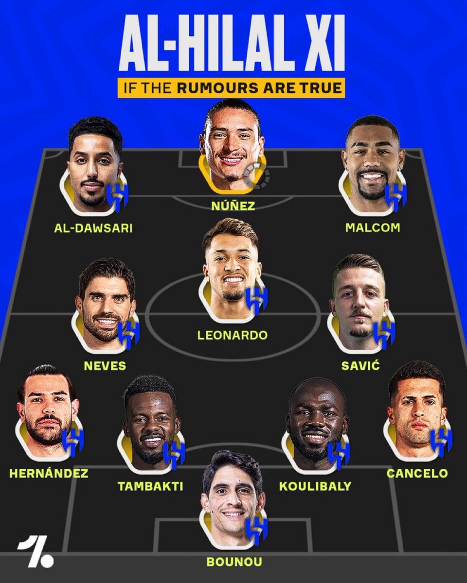 اي هلالي عاجبه هالتشكيله حاب اقولك انك اكبر غلطان وبيجي بنصف الموسم تندم على كل كلمه مدح قلتها بهالتشكيله

لايغرك اللي يعطيك هالايموجي 😰 ولا صياح الرواشنه
تشكيله ماتجيب لك كأس ماء والانديه الثانيه بتكوّش عالصفقات