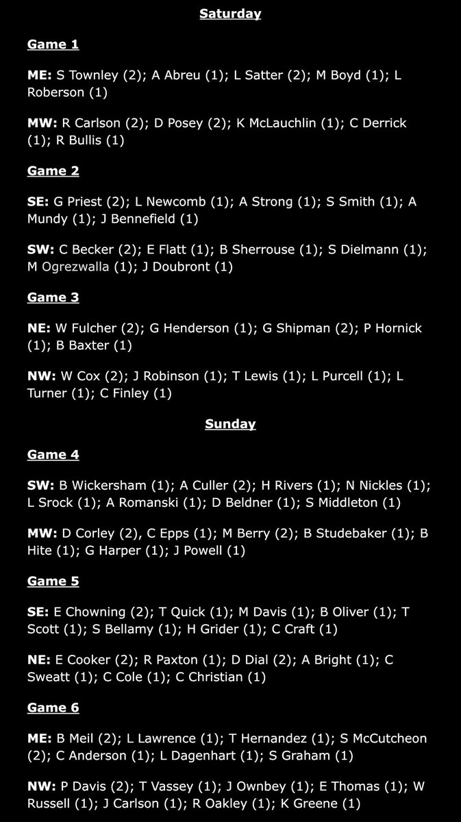 Updated/revised pitching rotation for Palmetto Games for this weekend in Sumter!

#PalGames2025