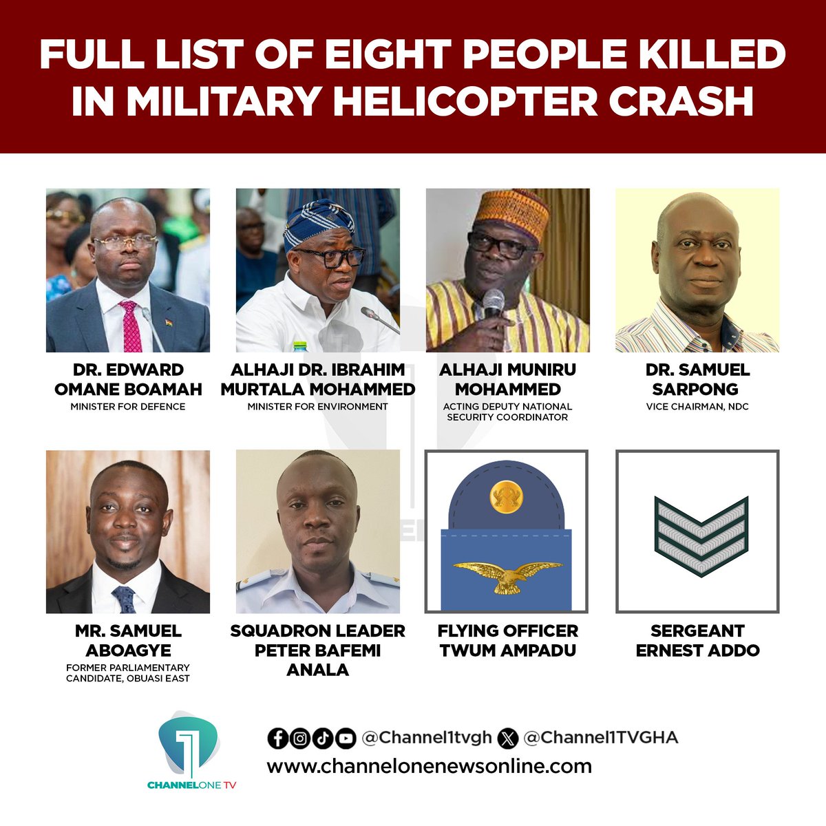 pnmahama's tweet image. I’m deeply saddened by the tragic loss of eight government officials and crew members in today’s helicopter crash, including Defence Minister Dr. Edward Omane Boamah, Environment Minister Dr. Ibrahim Murtala Mohammed, and all others on board.

My heartfelt condolences go out to…