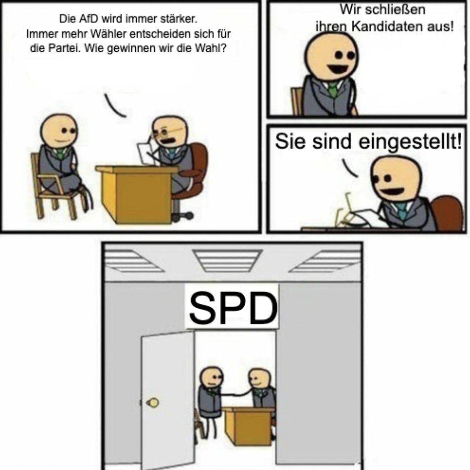 Das trifft es perfekt!