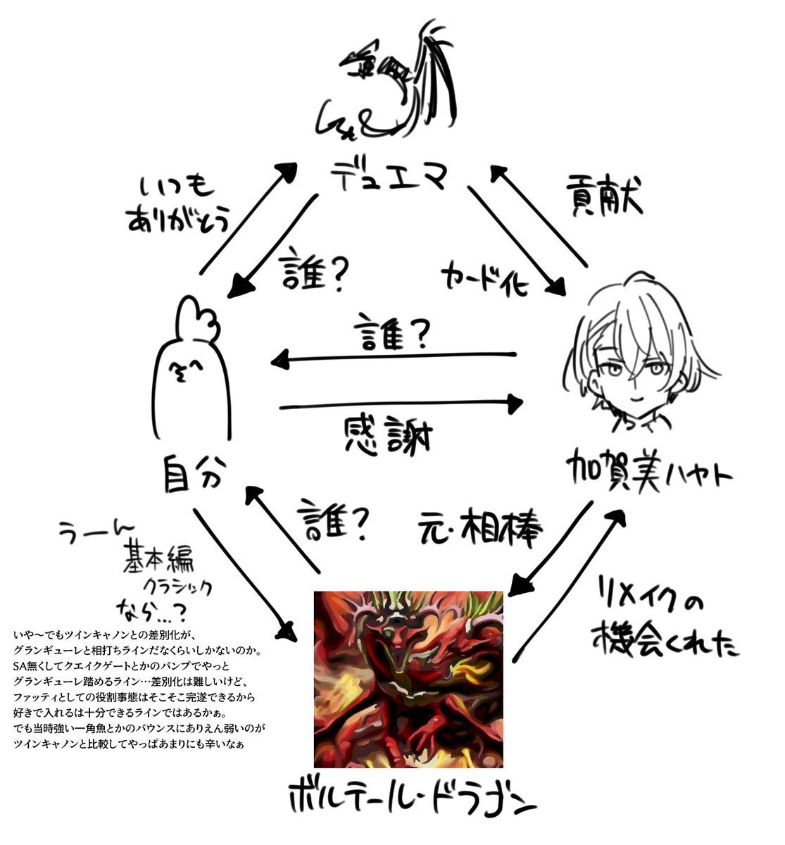 n様確認ページ♡ N様確認用 - メルカリ